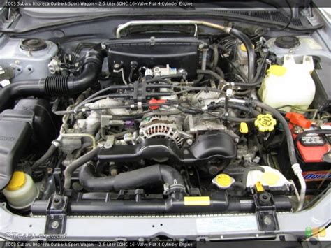 2003 Subaru Impreza engine