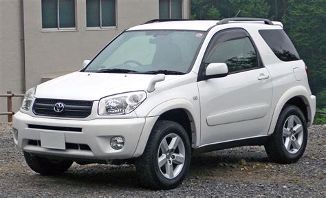 2003 Toyota Rav4