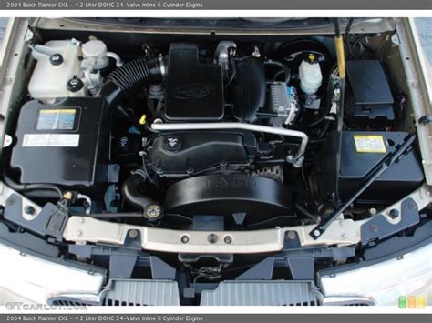 2004 Buick Rainier engine