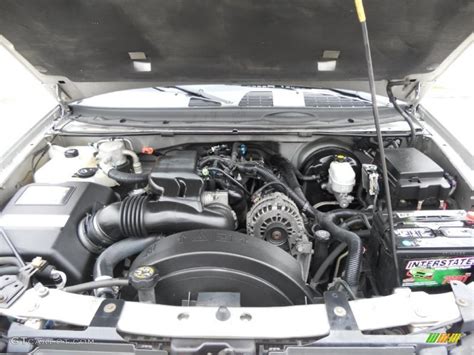 2004 Chevrolet Blazer engine