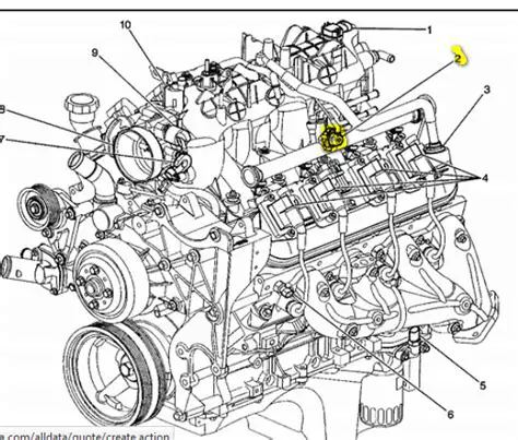 2004 Chevrolet Denali engine