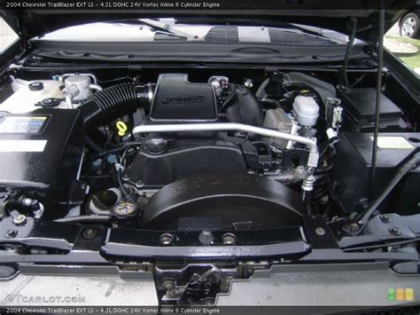 2004 Chevrolet Trailblazer 360 engine