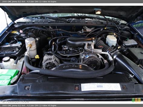 2004 Gmc Jimmy engine