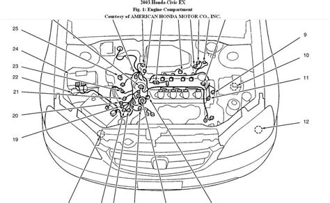 2004 Honda Civic gx engine