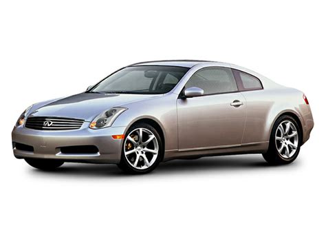 2004 Infiniti G35