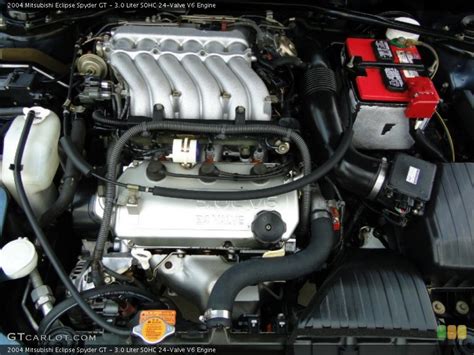 2004 Mitsubishi Eclipse engine