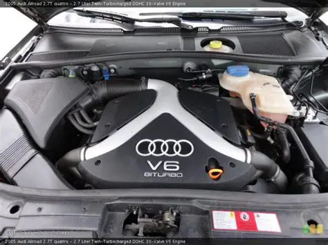 2005 Audi Allroad engine