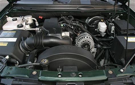 2005 Buick Rainier engine