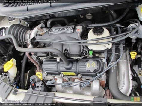 2005 Chrysler Town and country engine