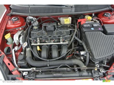 2005 Dodge Neon engine