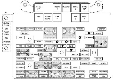 2005 Gmc G2500 engine