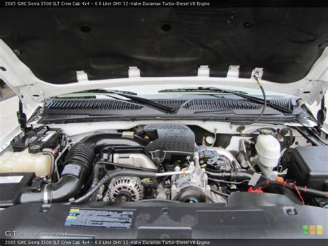 2005 Gmc Sierra 3500 engine