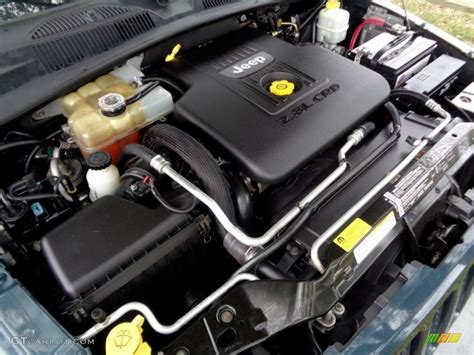 2005 Jeep Liberty engine