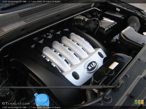 2005 Kia Sportage engine