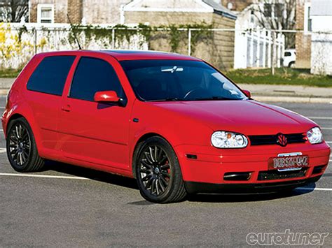 2005 Volkswagen Gti