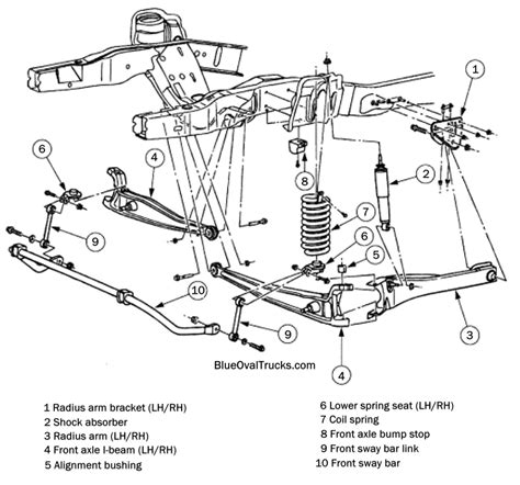 2006 Ford F-250 photo