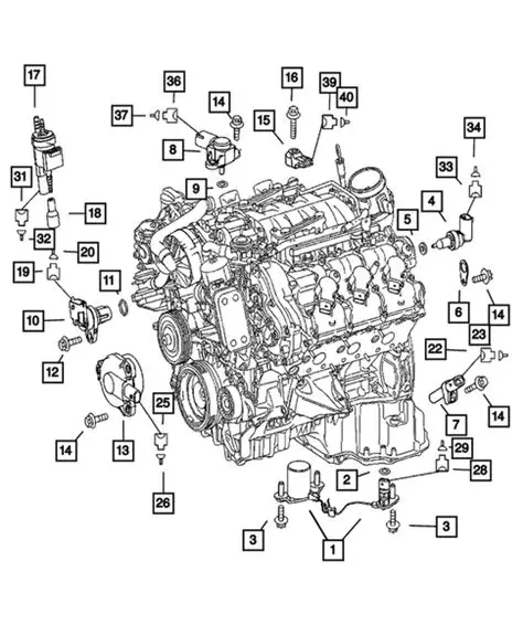 2007 Dodge Sprinter 2500 engine