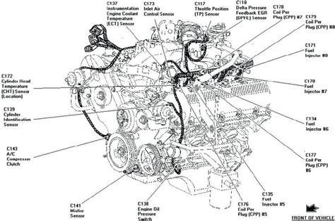 2007 Ford E-150 engine