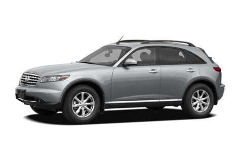 2008 Infiniti Fx35