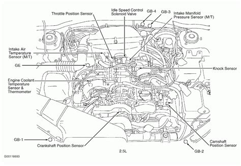 2008 Subaru Outback sport engine