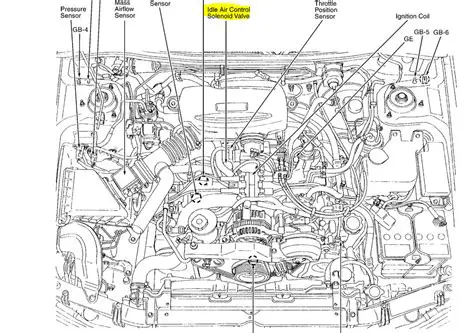 2008 Subaru Outback engine