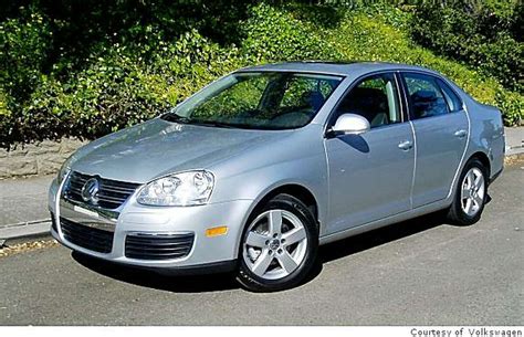 2008 Volkswagen Jetta