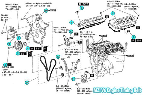 2010 Mazda Cx-9 engine