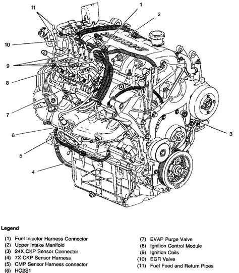 2011 Chevrolet Suburban 1500 engine