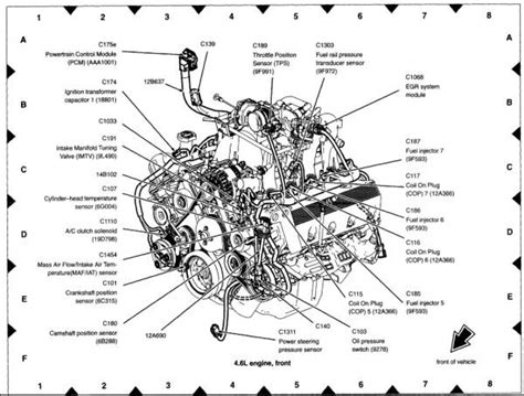 2011 Ford E-150 engine