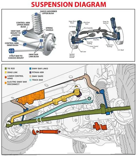 2012 Ford Explorer photo