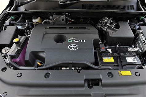 2012 Toyota Rav4 engine