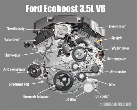 2013 Ford F-150 engine