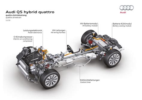 2014 Audi Q5 hybrid engine