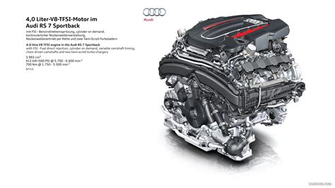 2014 Audi Rs7 engine