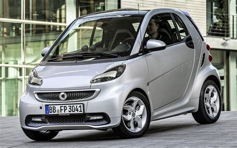 2014 Smart Fortwo