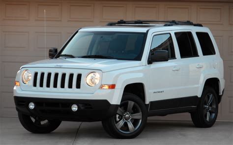 2015 Jeep Patriot