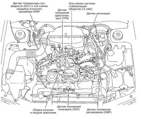 2015 Subaru Forester engine