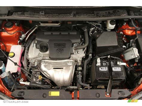 2015 Toyota Rav4 engine