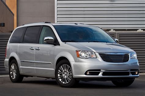 2016 Chrysler Town and country