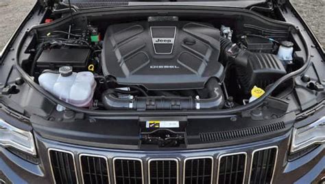 2016 Jeep Grand cherokee engine