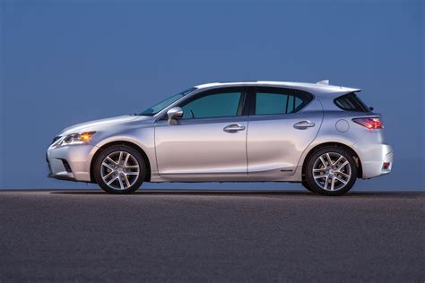 2016 Lexus Ct