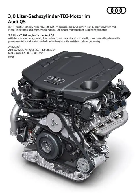 2017 Audi Q5 engine