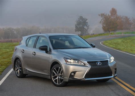 2017 Lexus Ct 200h