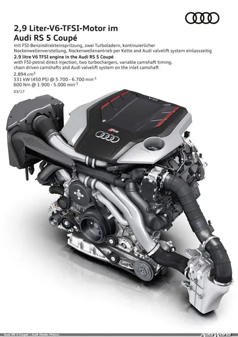 2019 Audi Rs5 engine