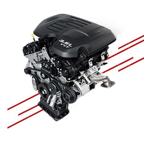 2019 Dodge Charger engine