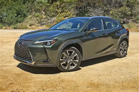 2019 Lexus Ux250 hybrid engine