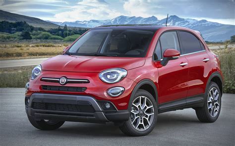 2020 Fiat 500x