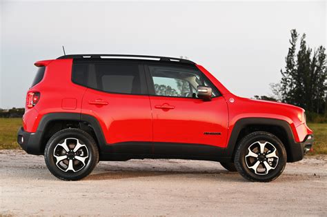 2020 Jeep Renegade photo