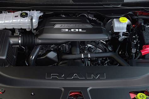 2020 Ram 1500 engine