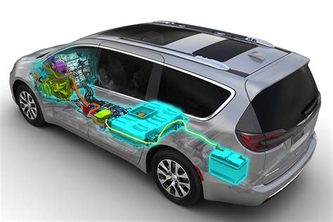 2021 Chrysler Pacifica hybrid engine